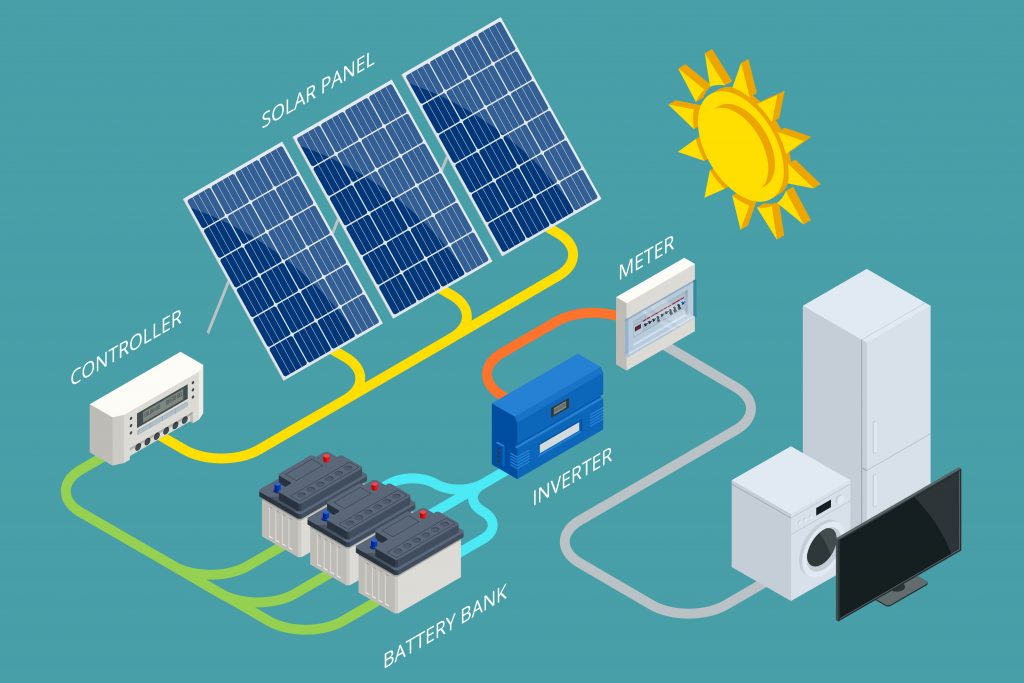 Trámites para legalizar una instalación de fotovoltaica